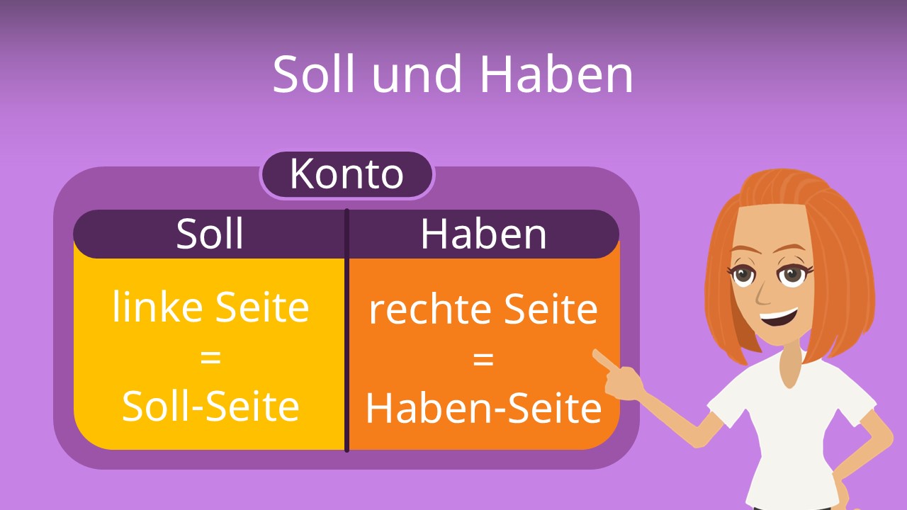 Soll Und Haben Einfache Erklärung Soll und Haben • einfach erklärt · [mit Video]